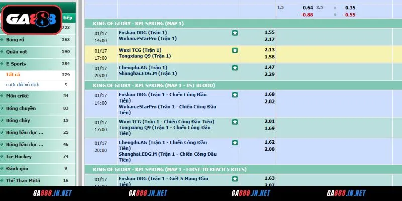 CMD 368 – Sân Chơi Cá Cược Trực Tuyến Uy Tín Tại GA888 4 Điểm mạnh giúp CMD 368 thu hút người chơi tại GA88